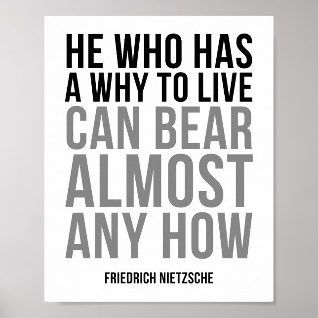 Nietzsche Quotes Poster (Front)