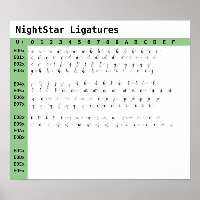 NightStar Font Ligatures Poster (Front)