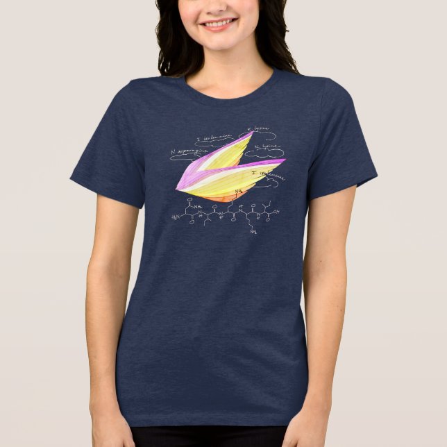 NIKKI peptide, AUC theme, custom text, dark Tri-Blend Shirt (Front)