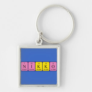Nikko periodic table name keyring