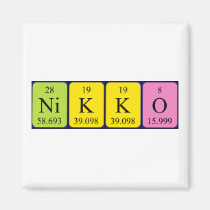 Nikko periodic table name magnet