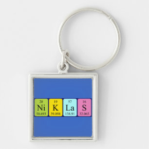 Niklas periodic table name keyring