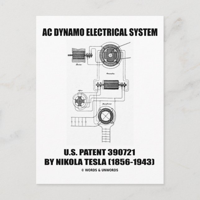 Nikola Tesla AC Dynamo Electrical System Patent Postcard (Front)