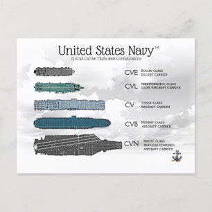 NIMITZ CLASS SUPERCARRIER POSTCARD