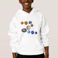 Nine planets in the solar system. Mercury,Venus,