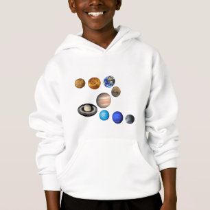 Nine planets in the solar system. Mercury,Venus,