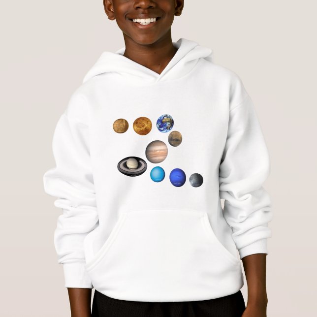 Nine planets in the solar system. Mercury,Venus, (Front)