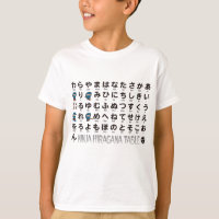 Ninja Boy Japanese Hiragana table