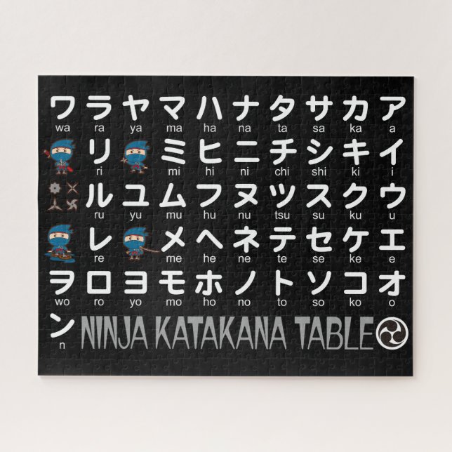 Ninja Boy Japanese Katakana Table Jigsaw Puzzle (Horizontal)