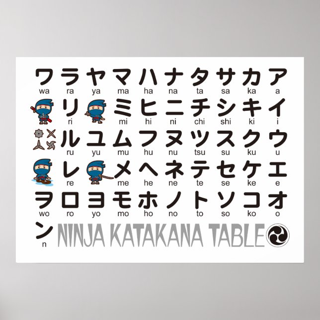 Ninja Boy Japanese Katakana table Poster (Front)