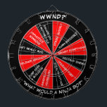 Ninja Dartboard<br><div class="desc">What Would a Ninja Do? Find out simply by putting a pin on it, or better yet, a dart! Plus, who says a Ninja has to only do "one" of these things? Play more darts!</div>