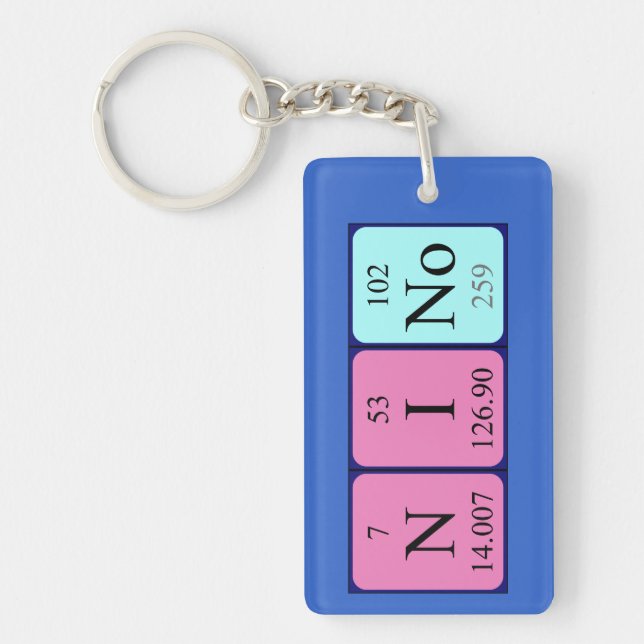 Nino periodic table name keyring (Front)