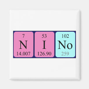Nino periodic table name magnet