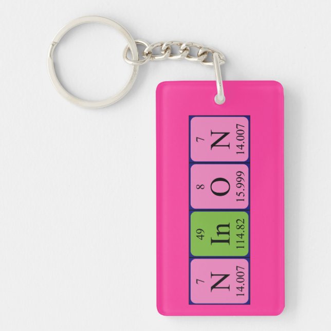 Ninon periodic table name keyring (Front)