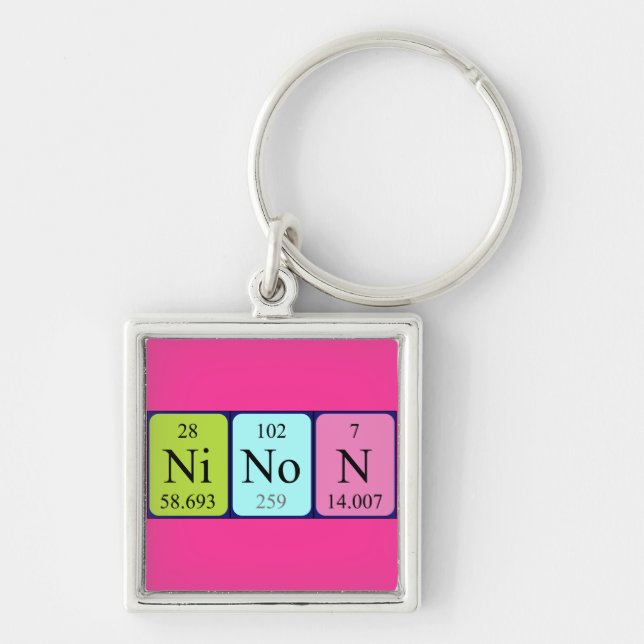 Ninon periodic table name keyring (Front)