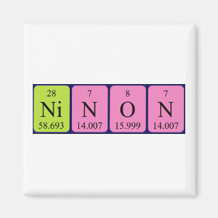 Ninon periodic table name magnet