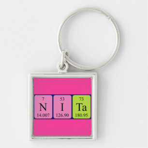 Nita periodic table name keyring