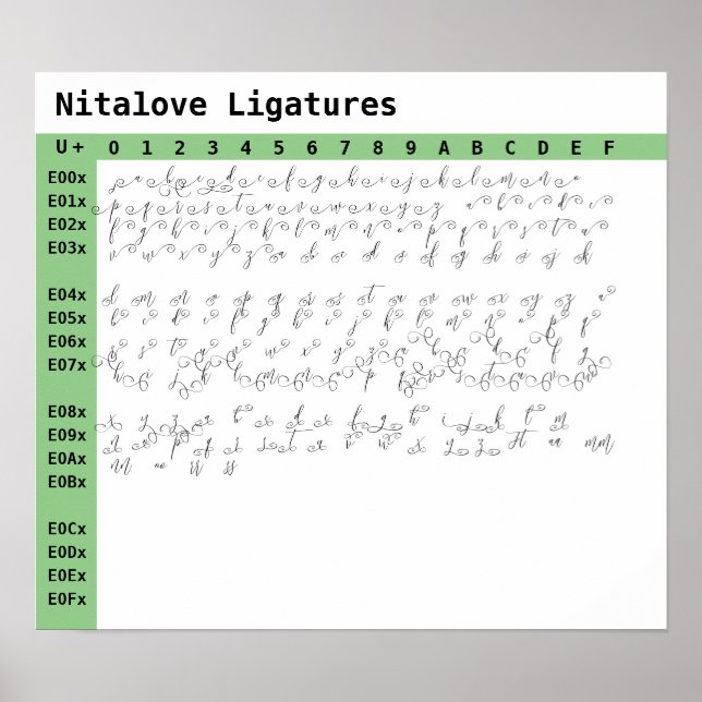 Nitalove Font Ligatures Poster (Front)