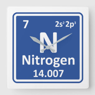 Nitro chemical 7 element. CO2 emissions. Square Wall Clock
