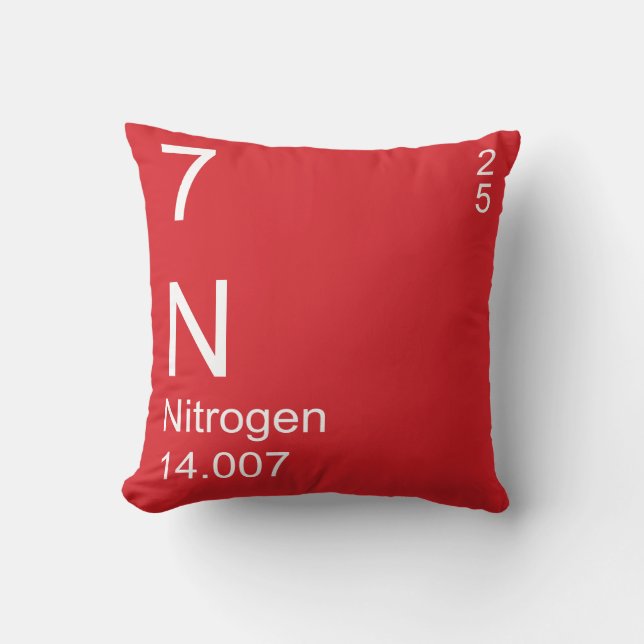 Nitrogen Cushion (Front)