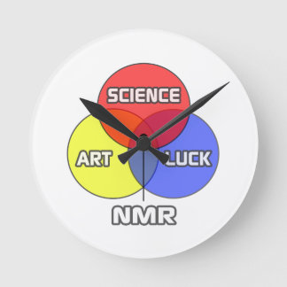 NMR .. Science Art Luck Round Clock