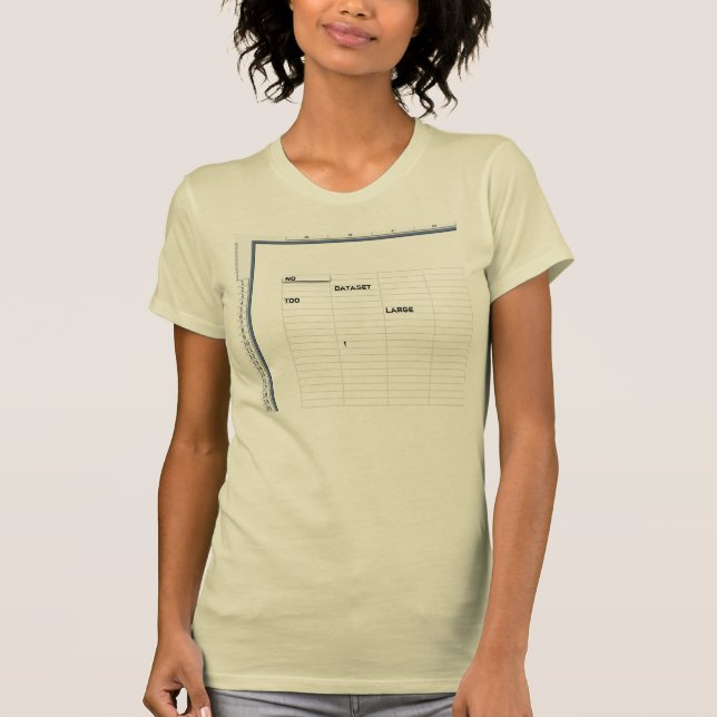 no dataset T-Shirt (Front)