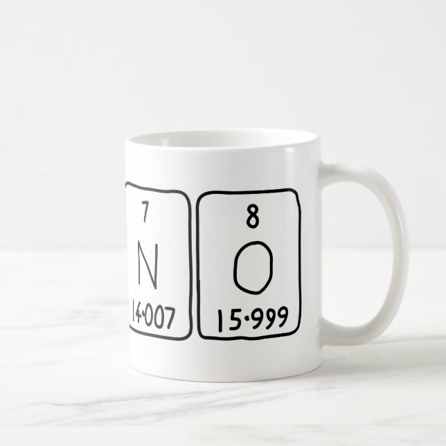 No periodic table name mug (Right)