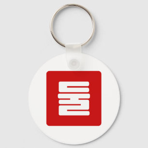 NO SAKE NO LIFE KEY RING