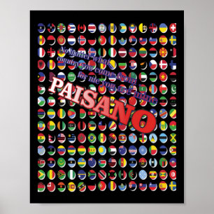 No What Country You Come From  Poster