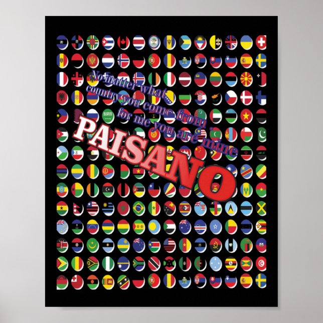 No What Country You Come From  Poster (Front)