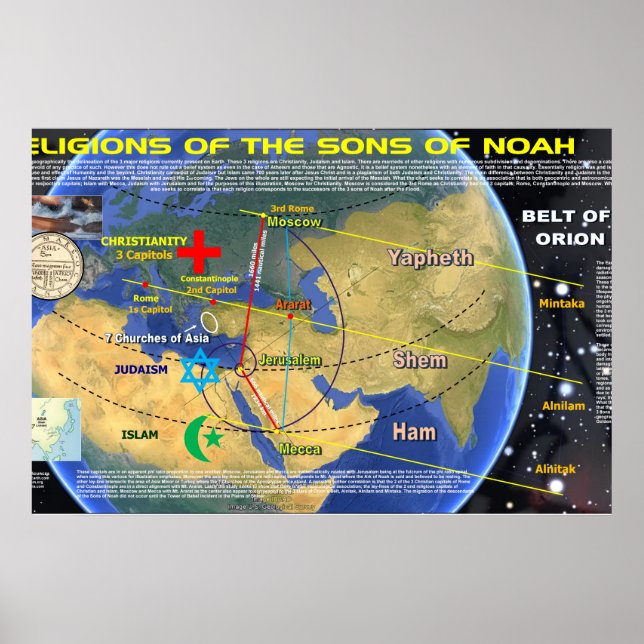 Noah's Son's Religions Poster (Front)