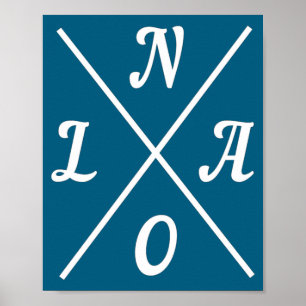 Nola New Orleans Louisiana United States  Poster