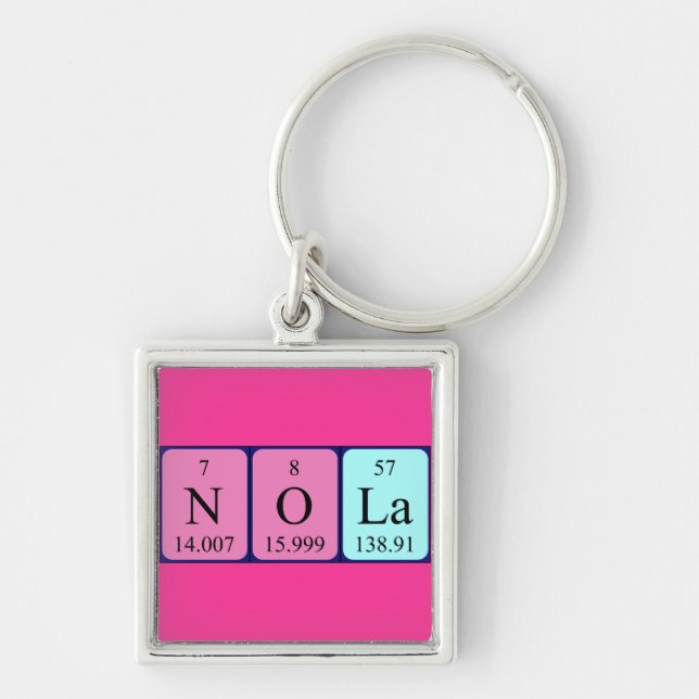 Nola periodic table name keyring (Front)