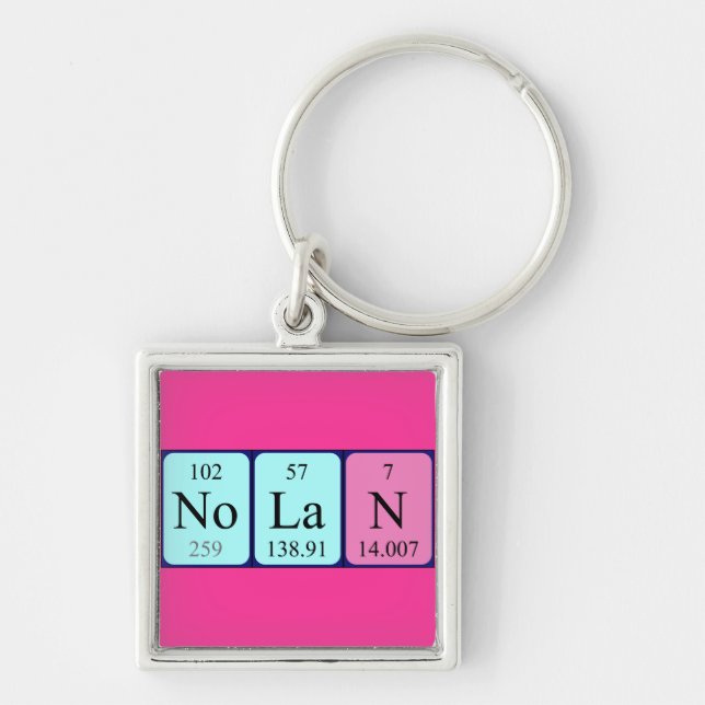 Nolan periodic table name keyring (Front)