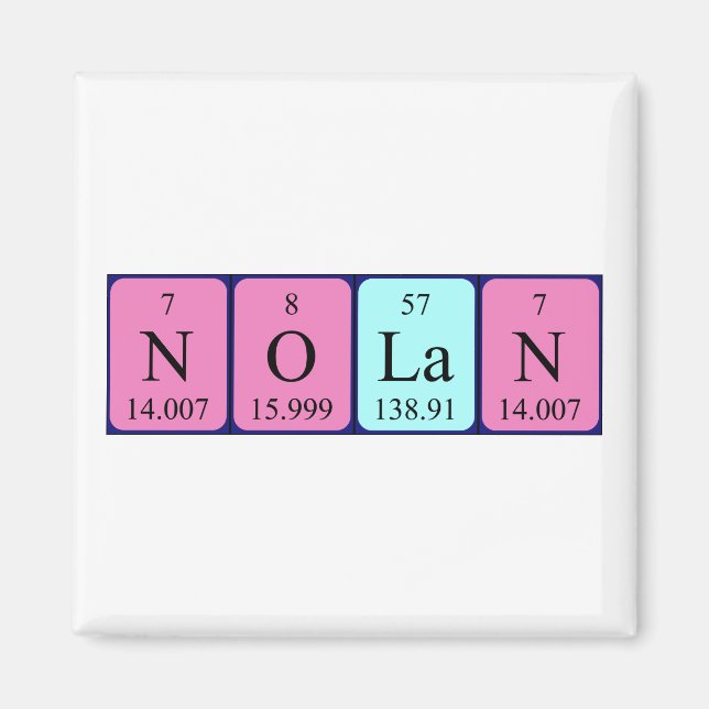 Nolan periodic table name magnet (Front)