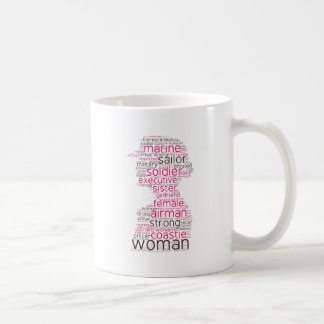 Non-Apparel Items Coffee Mug