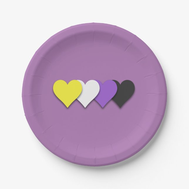 Non-binary pride hearts  paper plate (Front)