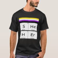 Non-Binary SHEHER Gender Pronouns Preference Ident