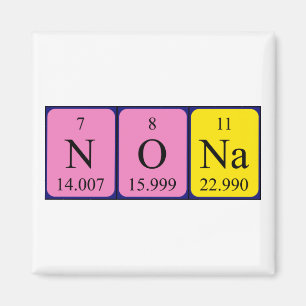Nona periodic table name magnet