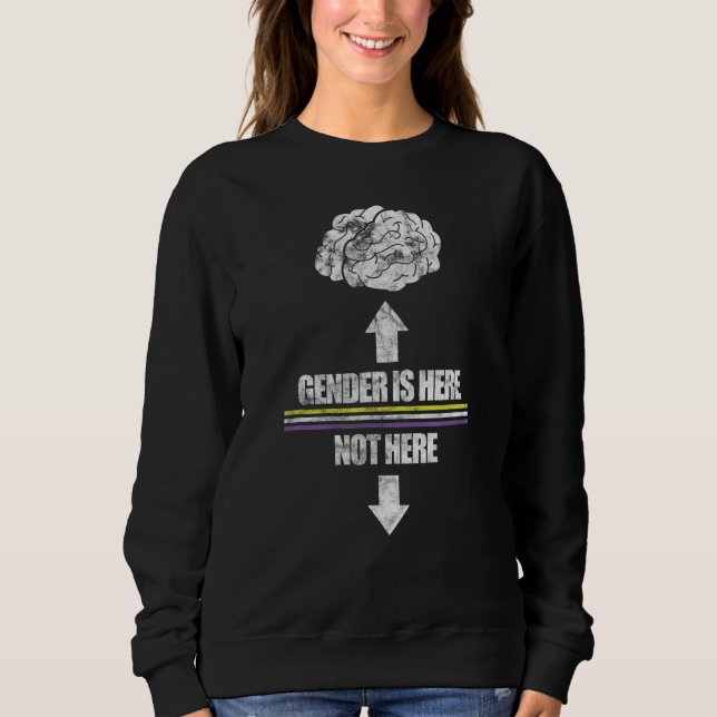 Nonbinary Non Binary Lgbtqia Gender Is Here Not He Sweatshirt (Front)