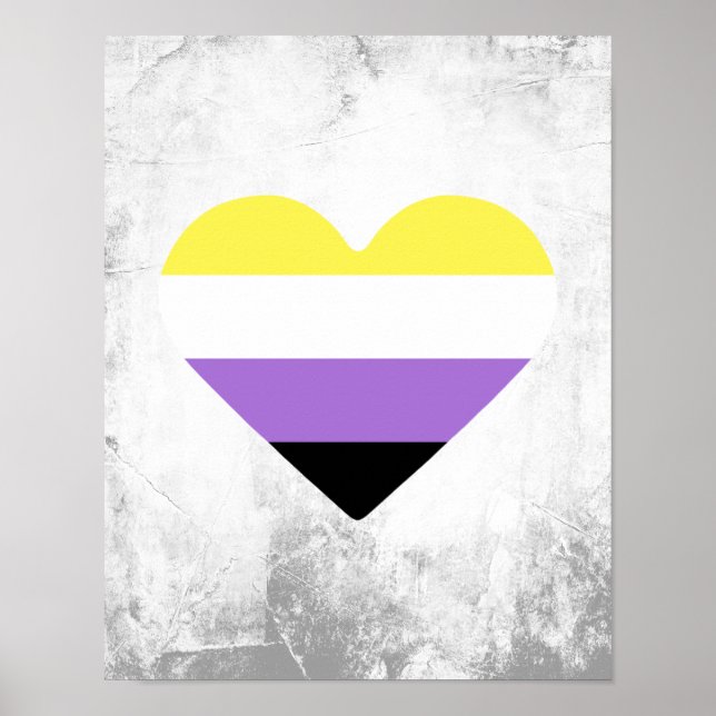 Nonbinary Pride Flag Heart Poster (Front)