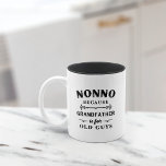 Nonno | Funny Grandfather Is For Old Guys Two-Tone Coffee Mug<br><div class="desc">Grandfather is for old men,  so he's Nonno instead! This awesome quote mug is perfect for Father's Day,  birthdays,  or to celebrate a new grandpa or grandpa to be. Design features the saying "Nonno,  because grandfather is for old guys" in black lettering.</div>