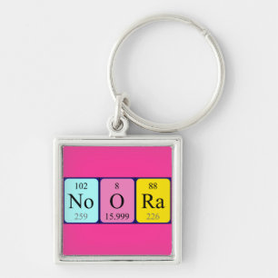 Noora periodic table name keyring