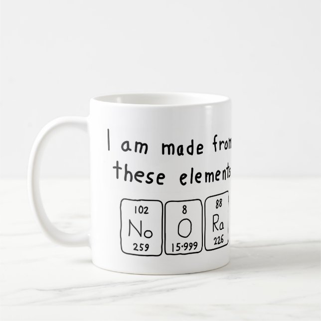 Noora periodic table name mug (Left)
