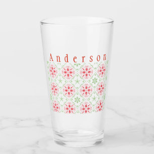 Nordic Holiday Glass