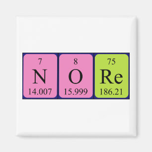 Nore periodic table name magnet