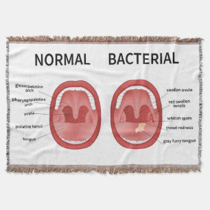 Normal Bacterial  Throw Blanket