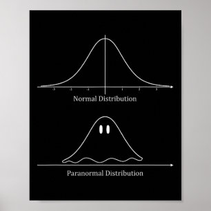 Normal Distribution Halloween Costume Fun Poster