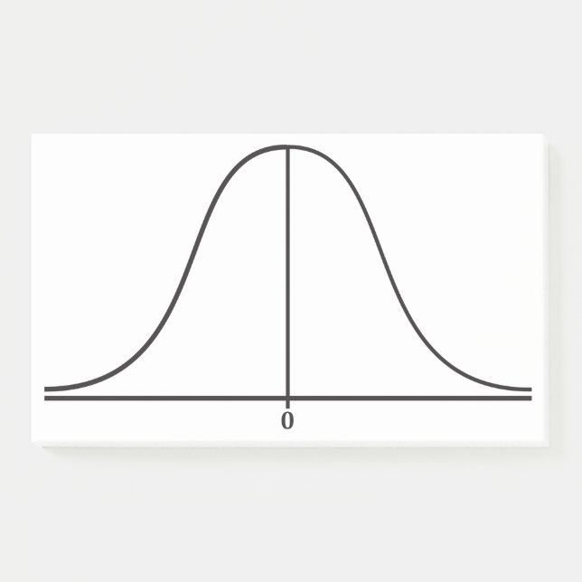Normal Distribution (L) Post-it Notes (Front)