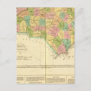 North Carolina US Postcard